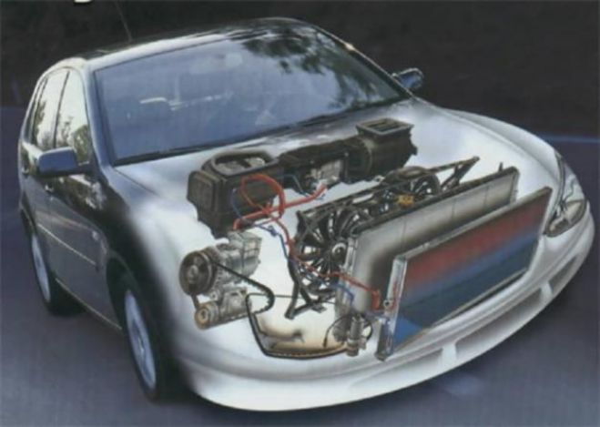 Как работают автомобильные кондиционеры