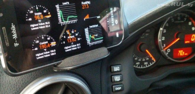 Как провести самостоятельную диагностику автомобиля